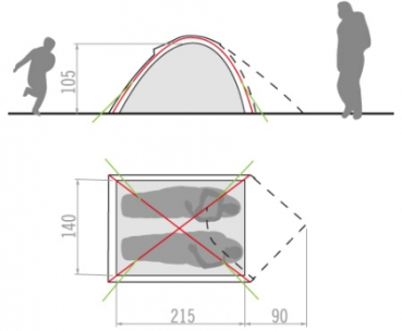 VAUDE Campo Compact 2P Tent